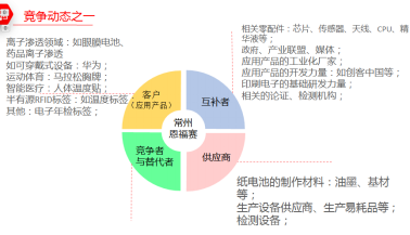 恩福賽